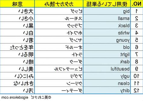 紫色 形容詞